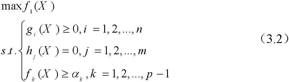 3.2.1 主要目標(biāo)法